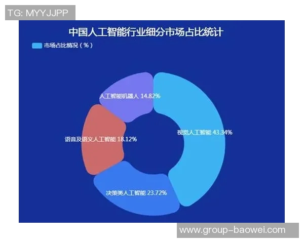 人工智能助力球员谈判成功仅花15镑订阅费加盟新球队 人工智能助力球员谈判成功仅花15镑订阅费加盟新球队