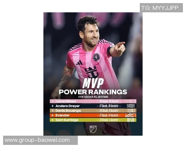 梅西2025年MLS赛季表现惊艳打入29球助攻16次总参与进球45次 梅西2025年MLS赛季表现惊艳打入29球助攻16次总参与进球45次