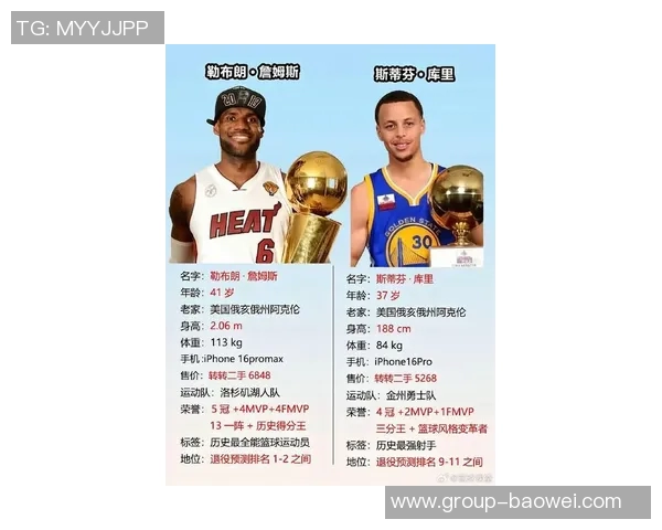 大范称詹姆斯与库里或为历史上身体状态最佳的篮球运动员