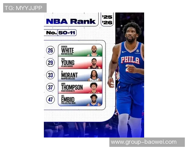 HoopsHype发布欧洲50大球员榜单字母哥约基奇领衔前四施罗德排名27